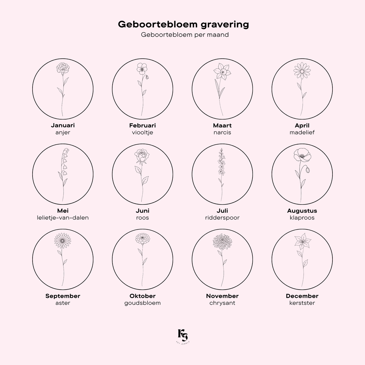 Geboortebloem gravering