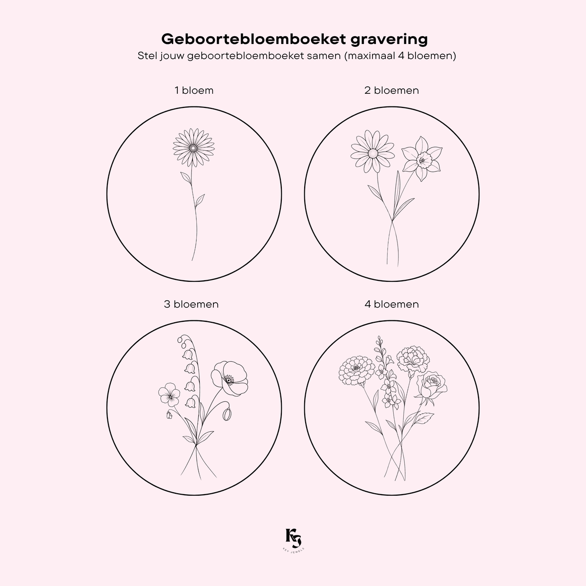 Geboortebloemboeket gravering