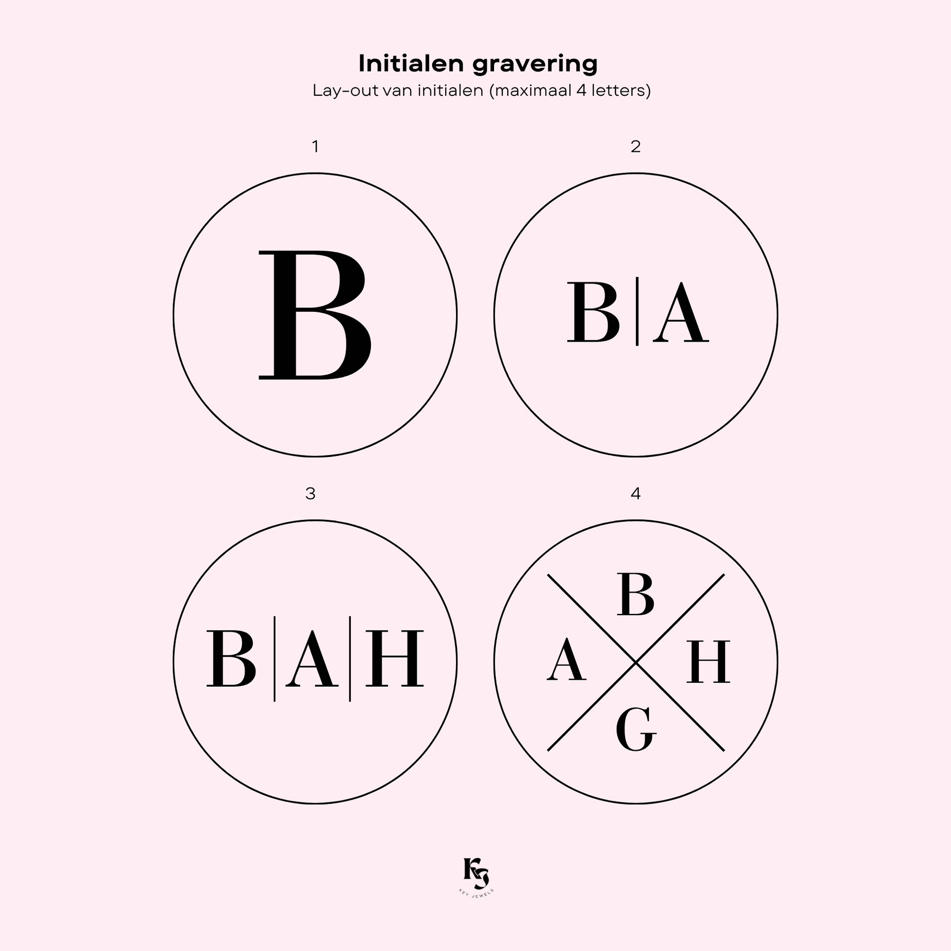 Initialen gravering