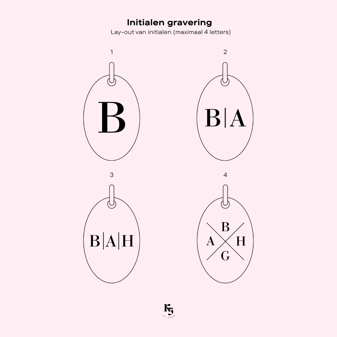 Initialen gravering